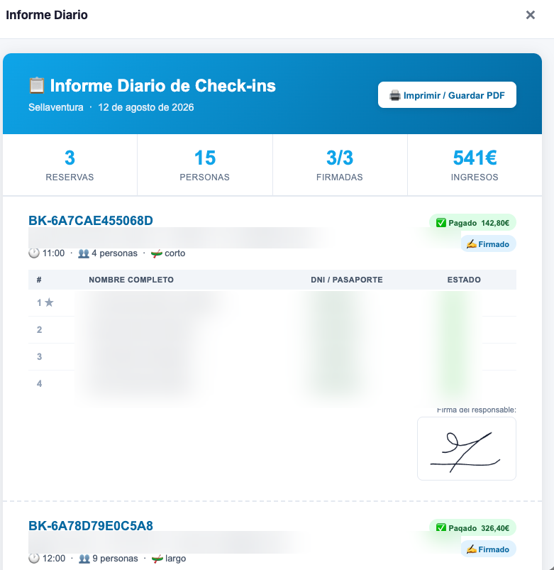 Informe diario de check-ins con firmas y participantes